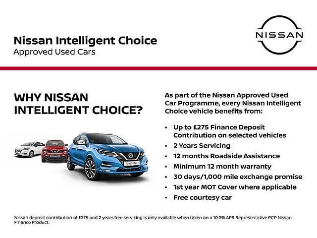 Nissan Juke 1.6 (143ps) Hybrid N-Connecta Auto